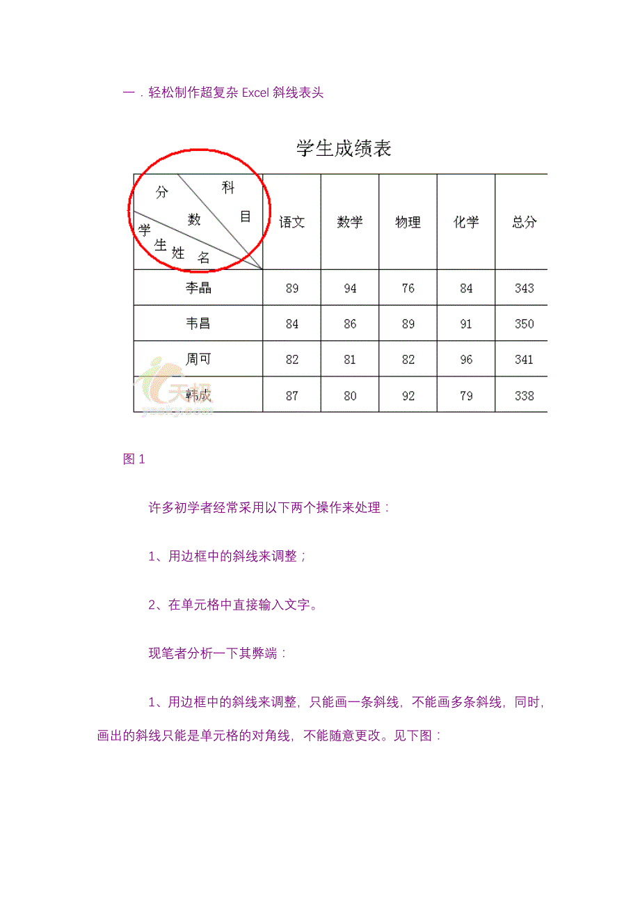 excell表头的常用制作技巧.doc_第1页