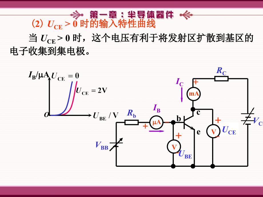 清华模电课件第五课时教程文件_第2页