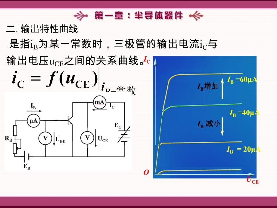 清华模电课件第五课时教程文件_第3页