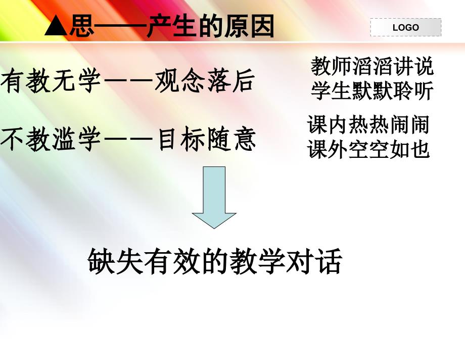 高中阅读教学怎样实现教学对话以祝福教学为例课件_第4页