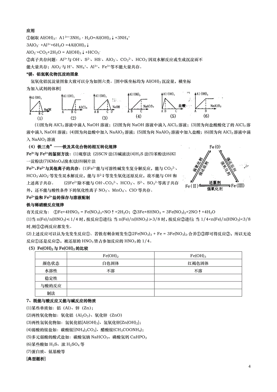 金属元素规律.doc_第4页