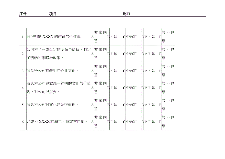 员工满意度调研问卷（案例）_第1页