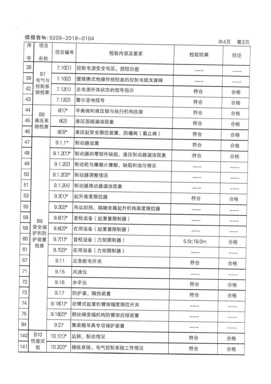 25T汽车吊检验报告_第4页