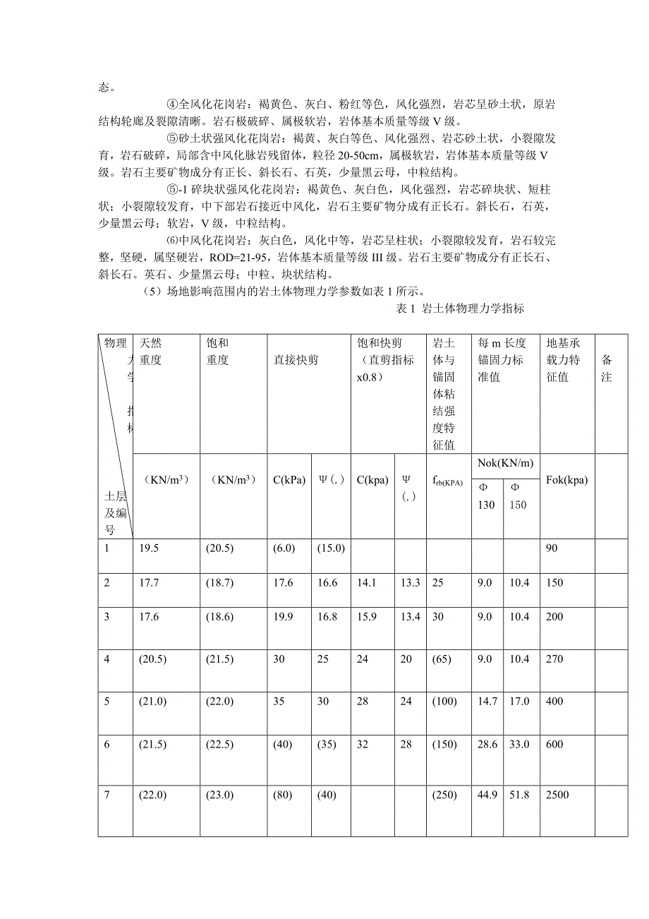 边坡设计说明(精品)_第2页