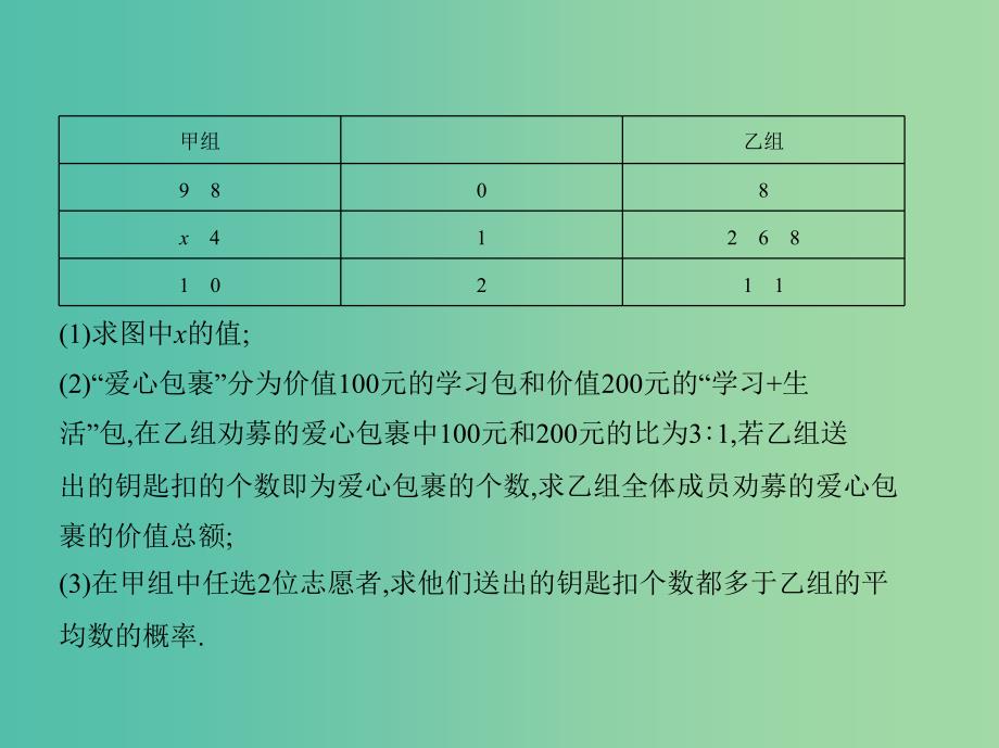 高考数学一轮复习第十章概率与统计第六节概率与统计的综合问题课件文.ppt_第4页