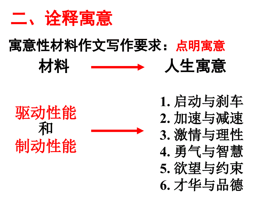 汽车驱动和制动ppt课件_第5页