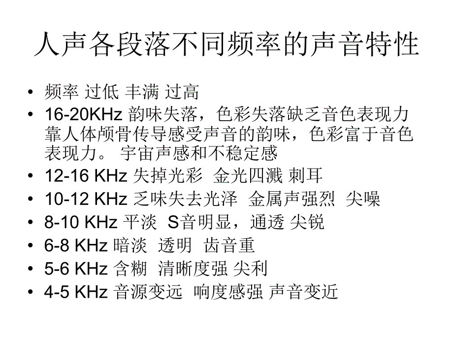 EQ均衡器的调整参数_第4页