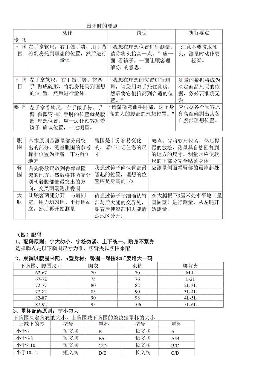 功能内衣销售新员工培训课程_第4页