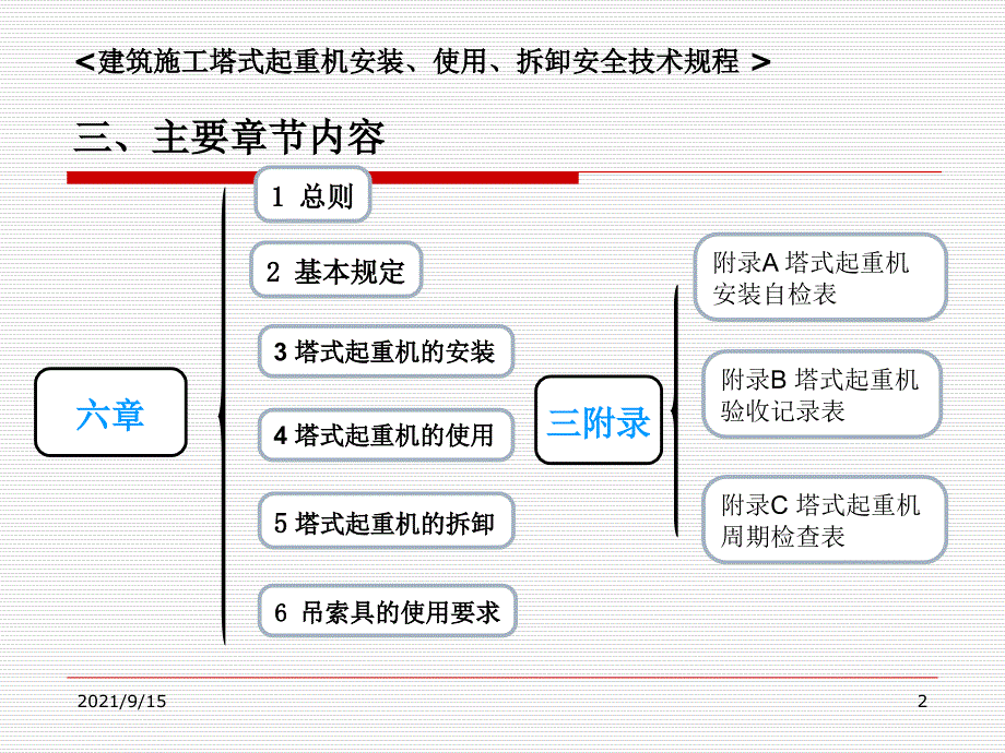 施工现场安全监理要点(塔吊)_第2页