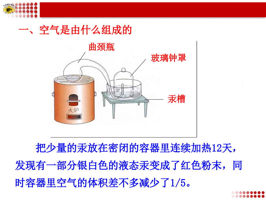 课题1空气 (4)_第4页