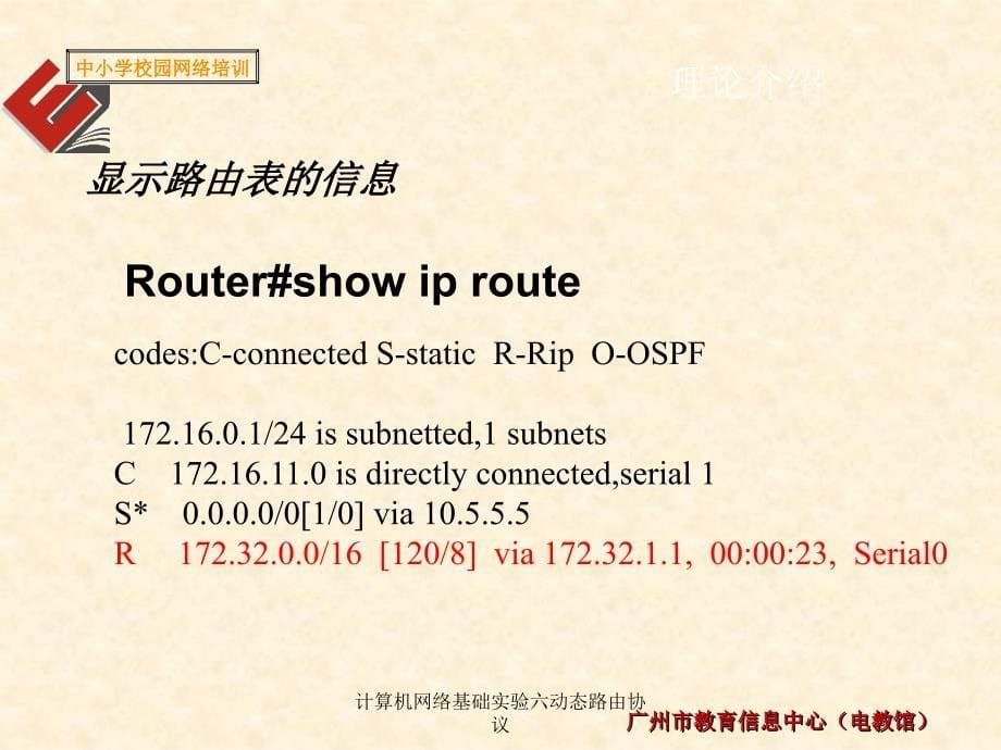 计算机网络基础实验六动态路由协议课件_第5页