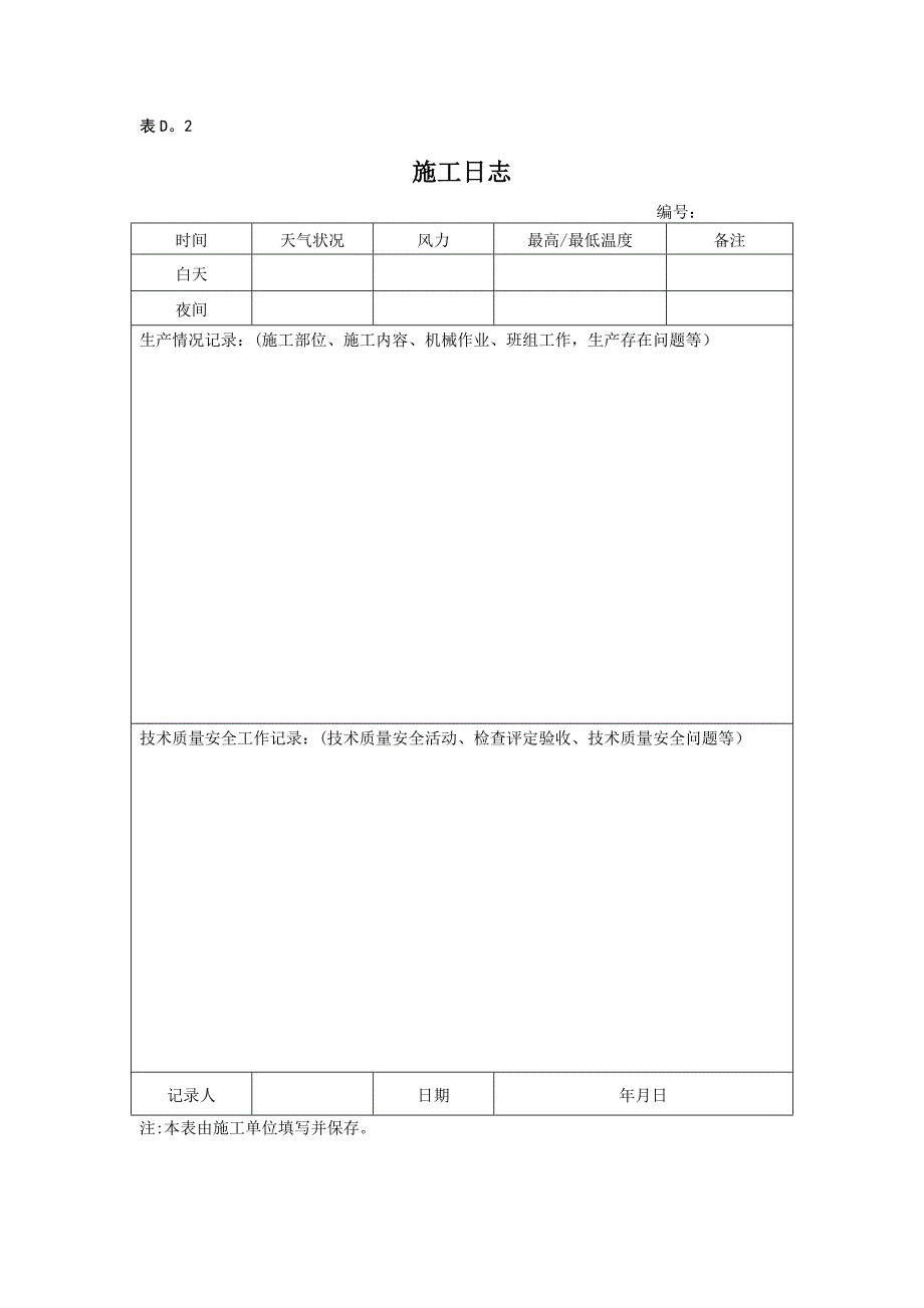 施工现场质量管理表格.doc_第1页