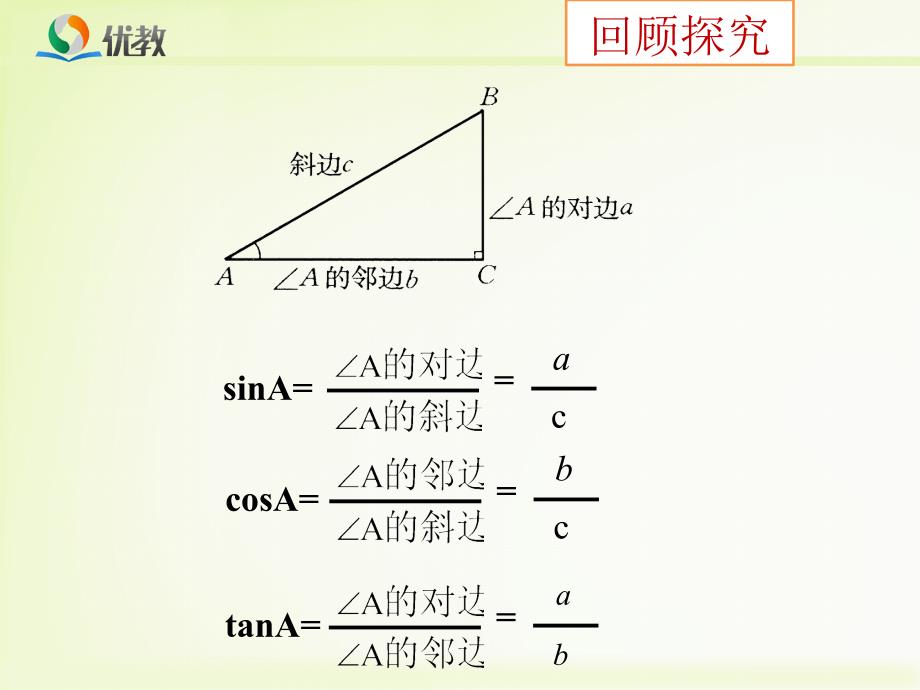 《特殊角的三角函数值》课件_第3页