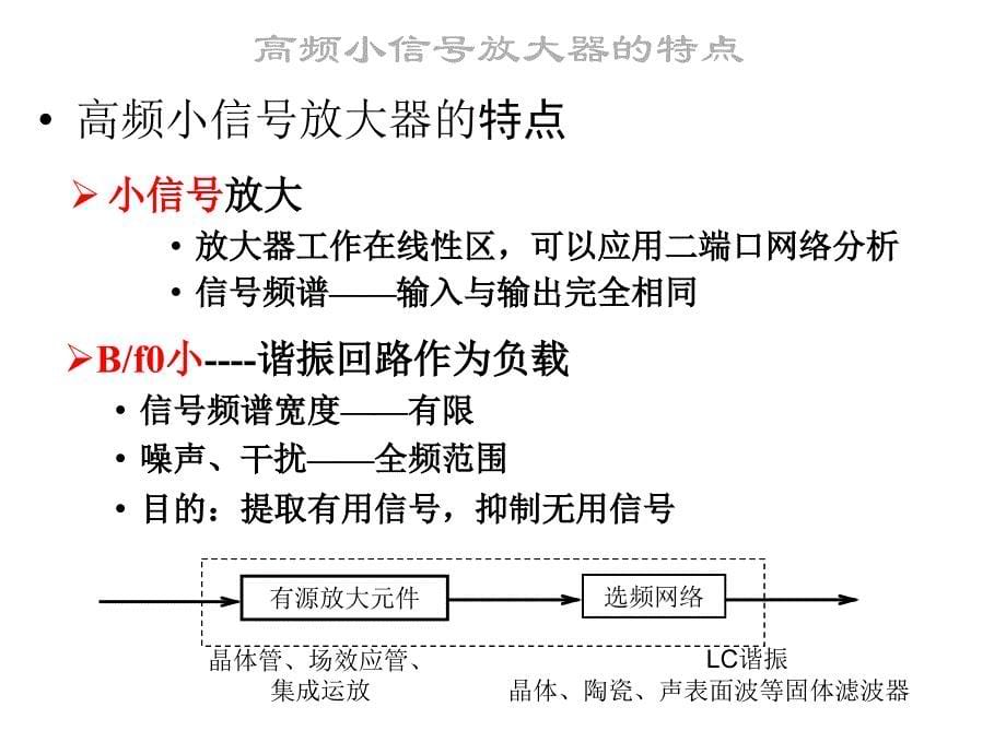 Chapter3高频小信号放大器V1.02_第5页