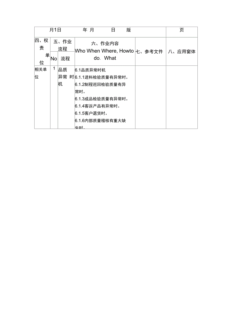 矫正与预防措施管理程序文_第2页