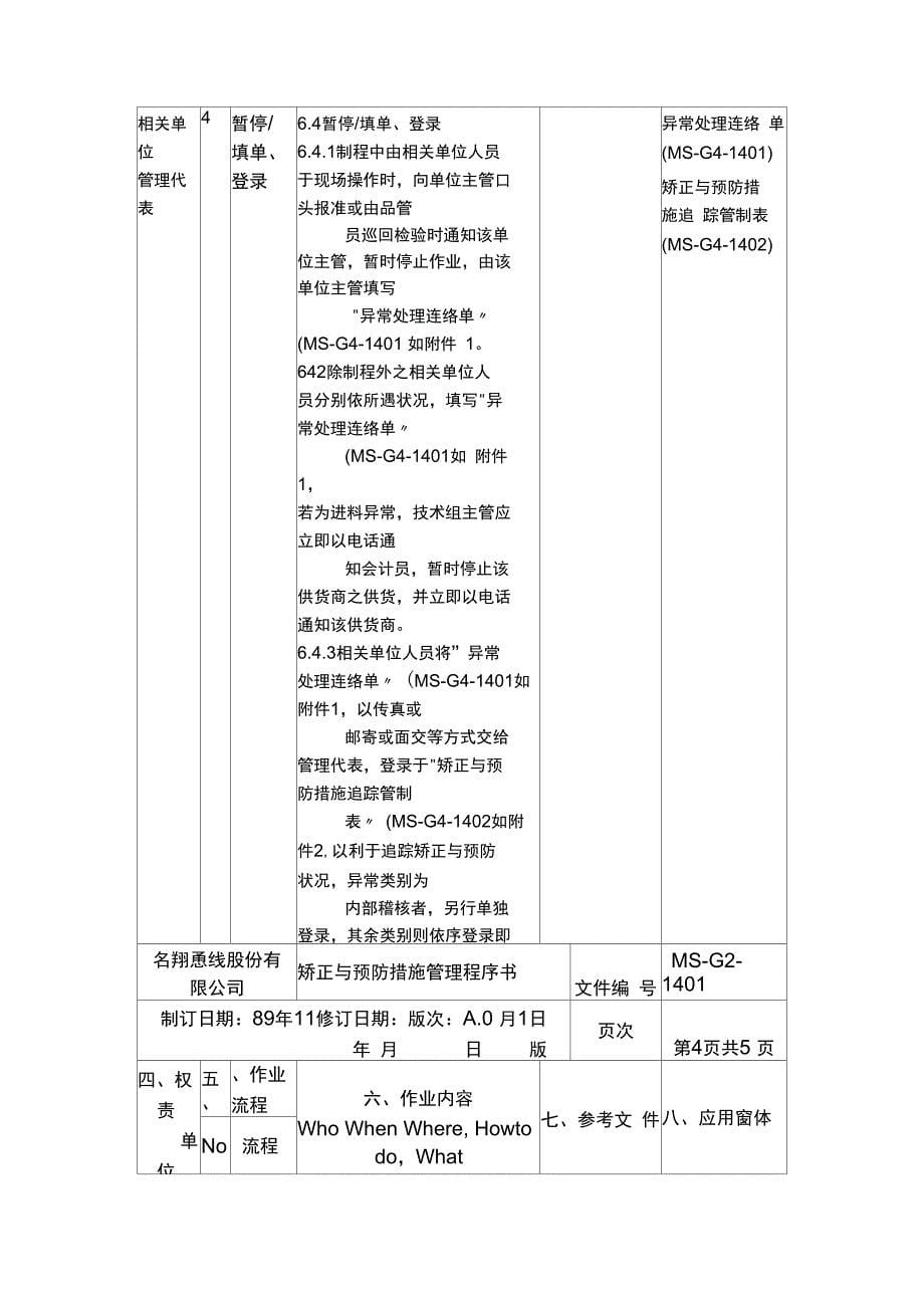 矫正与预防措施管理程序文_第5页