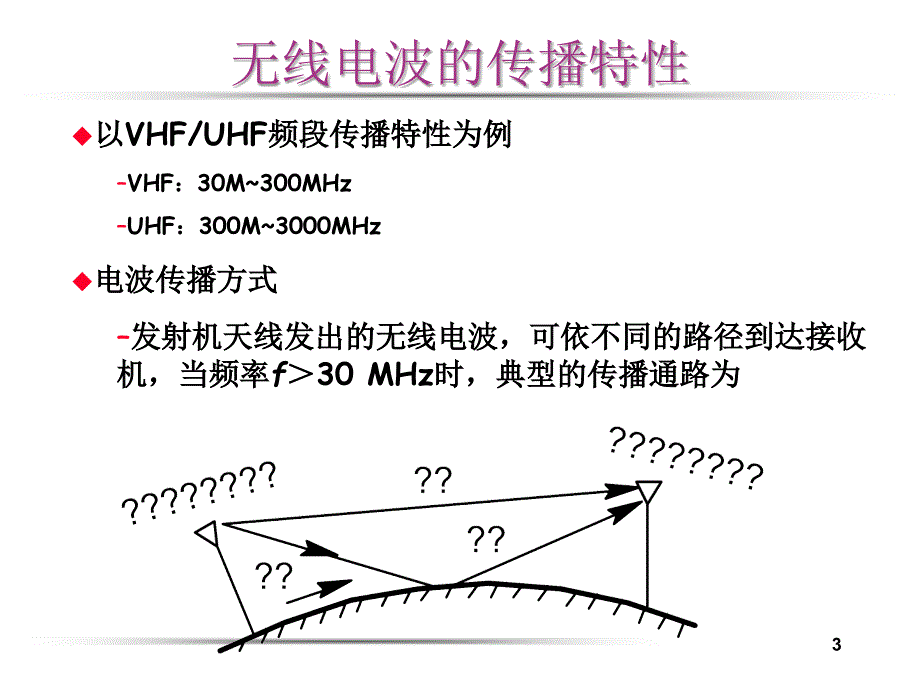 第三章移动信道的传播特性_第3页