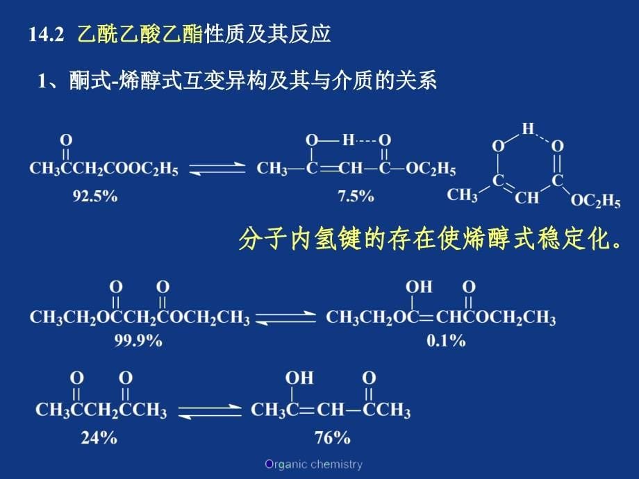 二羰基化合物和有机合成课件_第5页