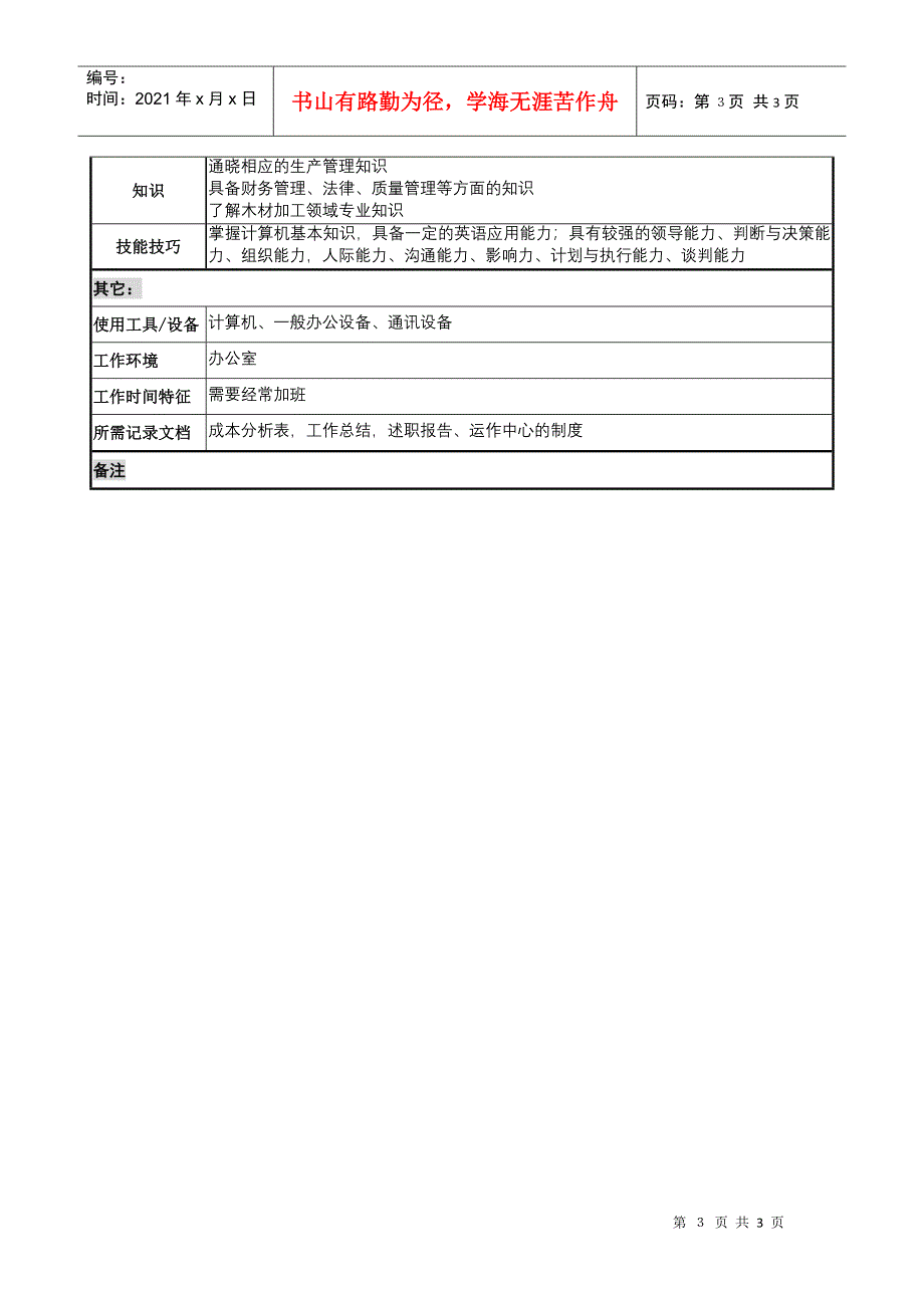 材料行业-运作副总经理岗位说明书_第3页