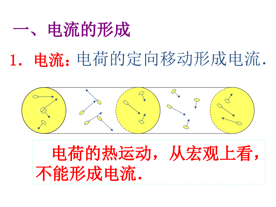 1景泰二中电源与电流_第3页