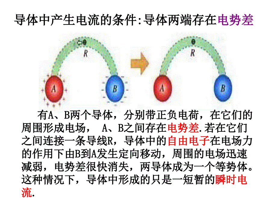 1景泰二中电源与电流_第4页