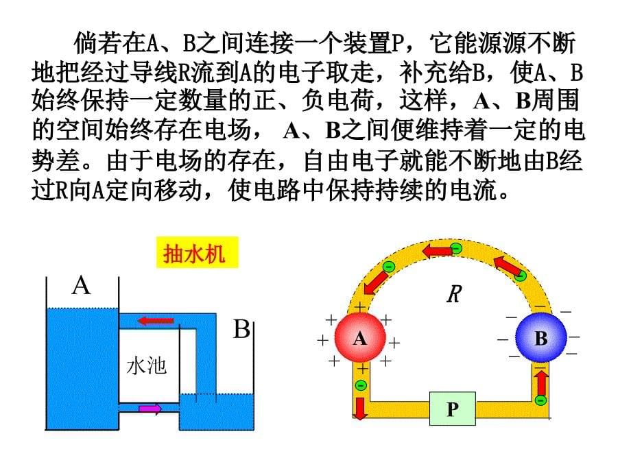 1景泰二中电源与电流_第5页