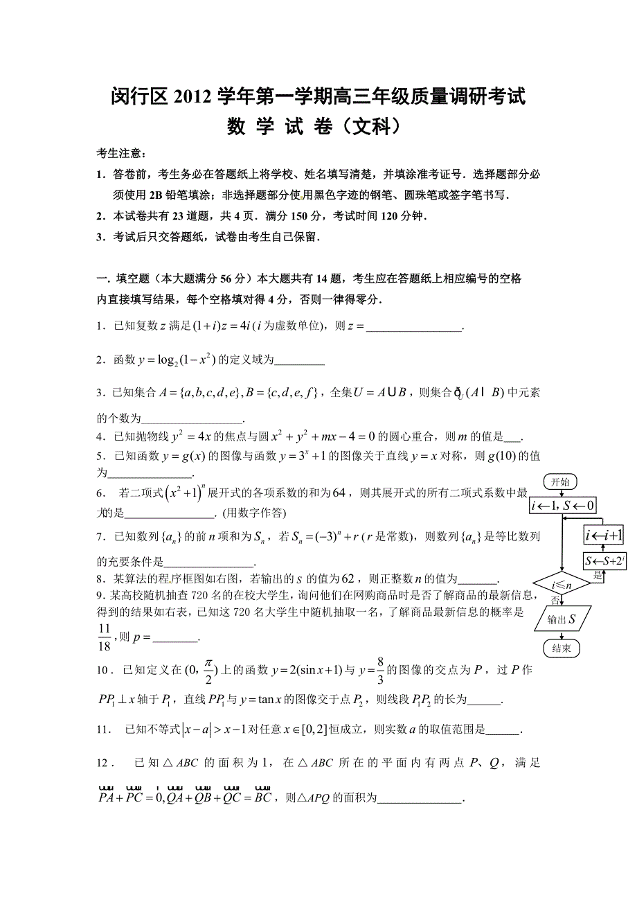 2013届闵行区高三一模数学文_第1页