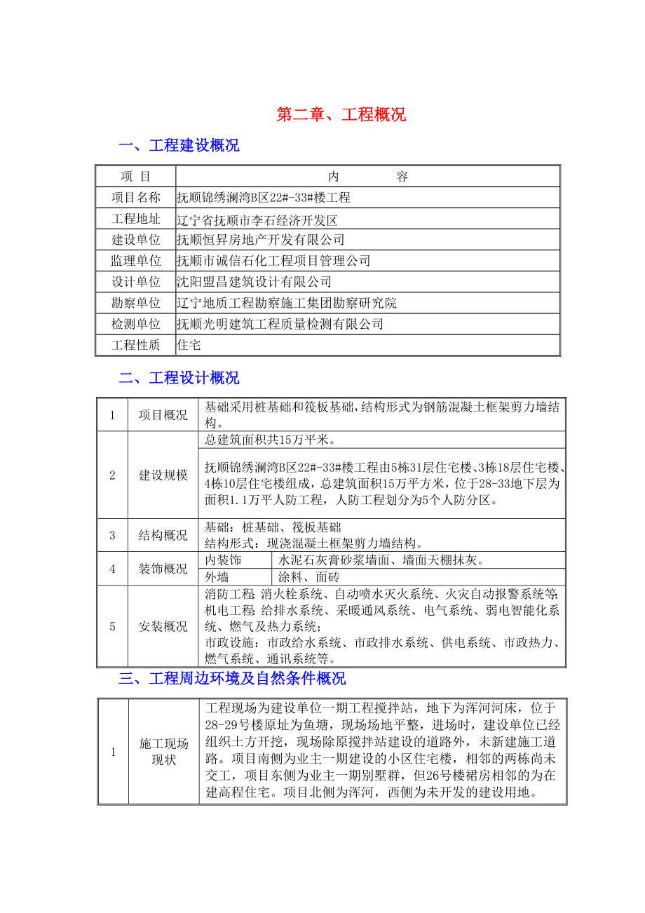 锦绣澜湾施工组织设计修改版_第4页
