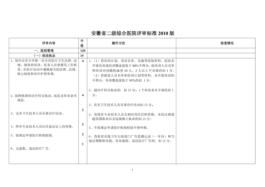 护理制度流程操作标准质量标准_第1页