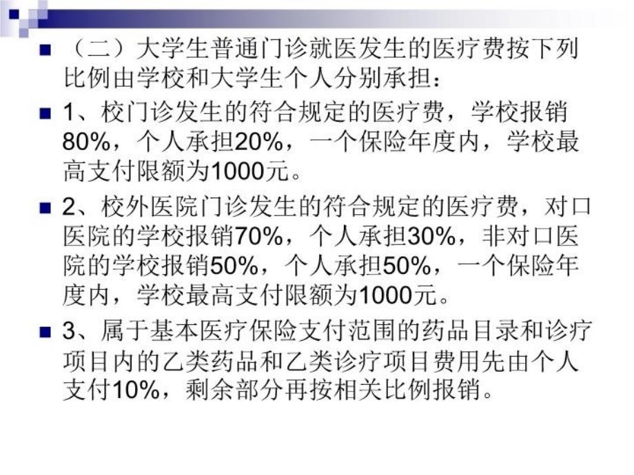 最新大学生医保知识宣讲PPT课件_第4页