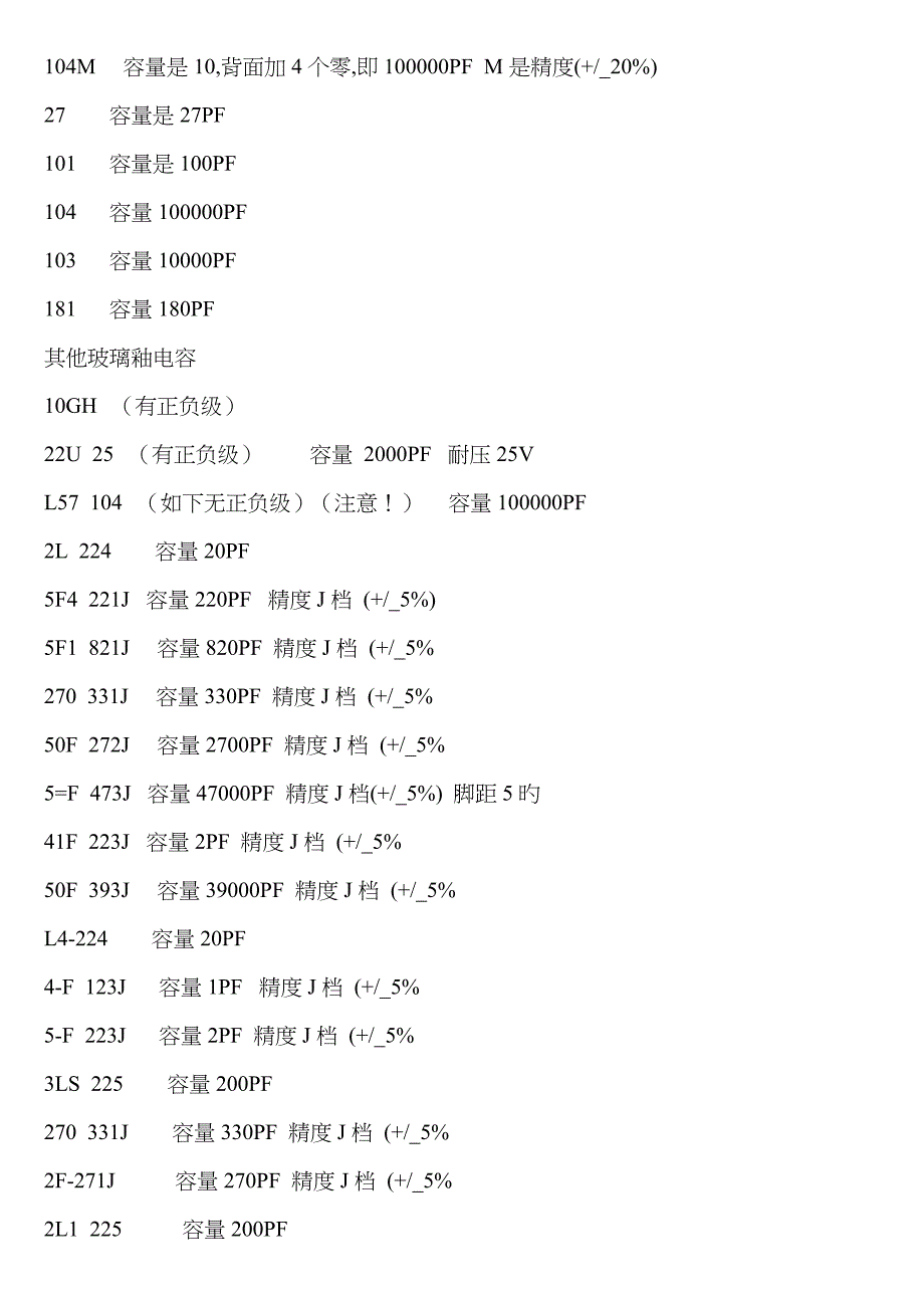 常用元件资料_第1页