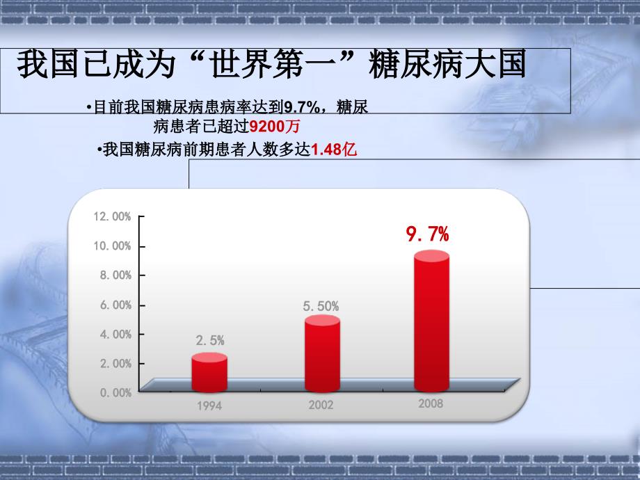 糖尿病低血糖危害和应对_第3页