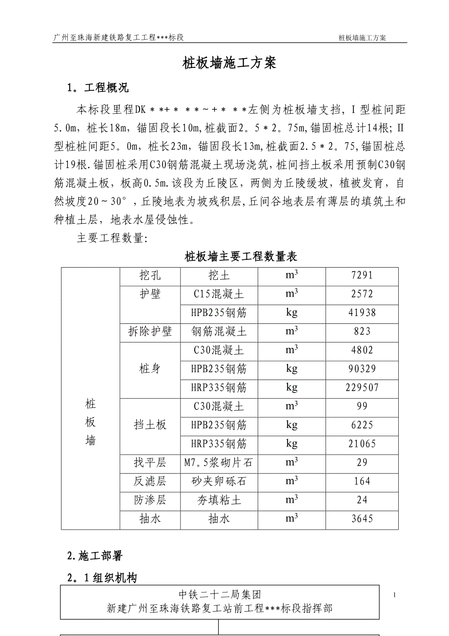 桩板墙施工方案38230_第1页