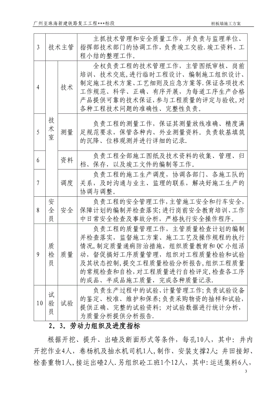 桩板墙施工方案38230_第3页