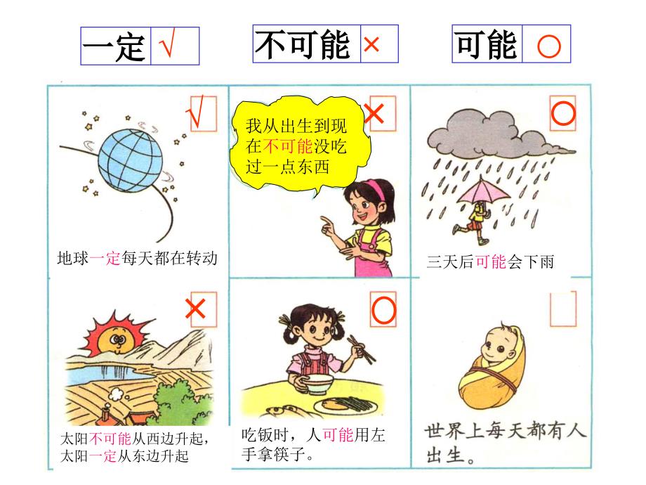 人教版三年级数学上册_第4页