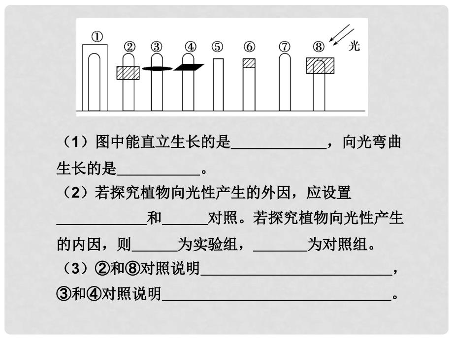 高考生物综合复习 题型五 稳态综合应用课件 新人教版_第2页