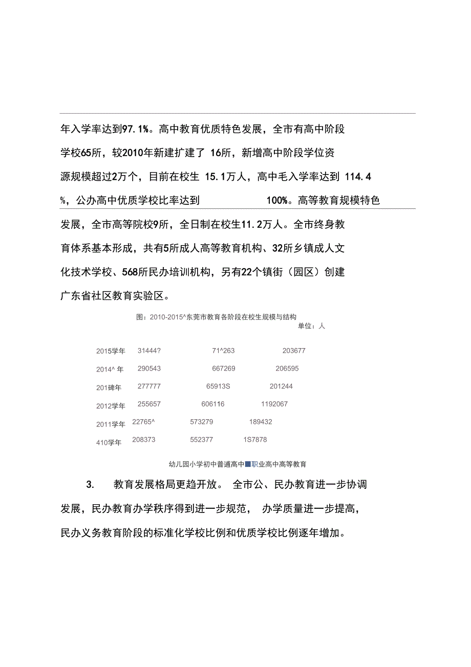 东莞市教育事业发展十三五规划_第4页