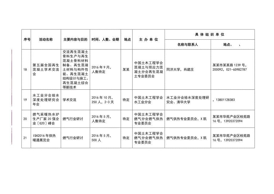 中国土木的工程学会度学术会议计划清单表_第5页