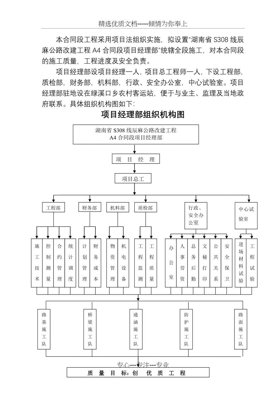 S308线辰麻公路改建工程A4合同段总体开工报告_第5页