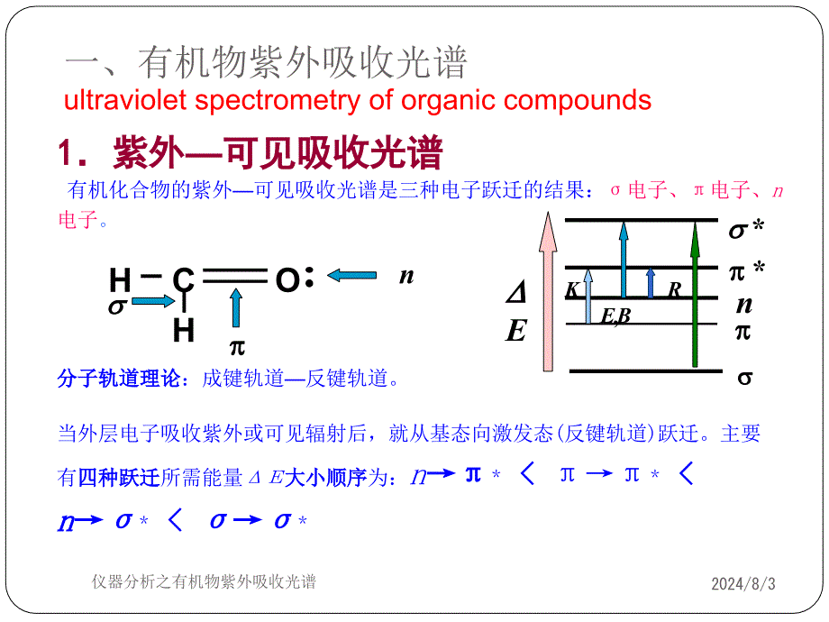 仪器分析之有机物紫外吸收光谱课件_第1页