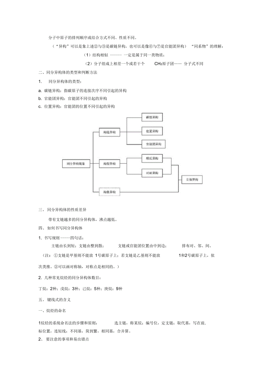 第一章认识有机化合物分析_第2页