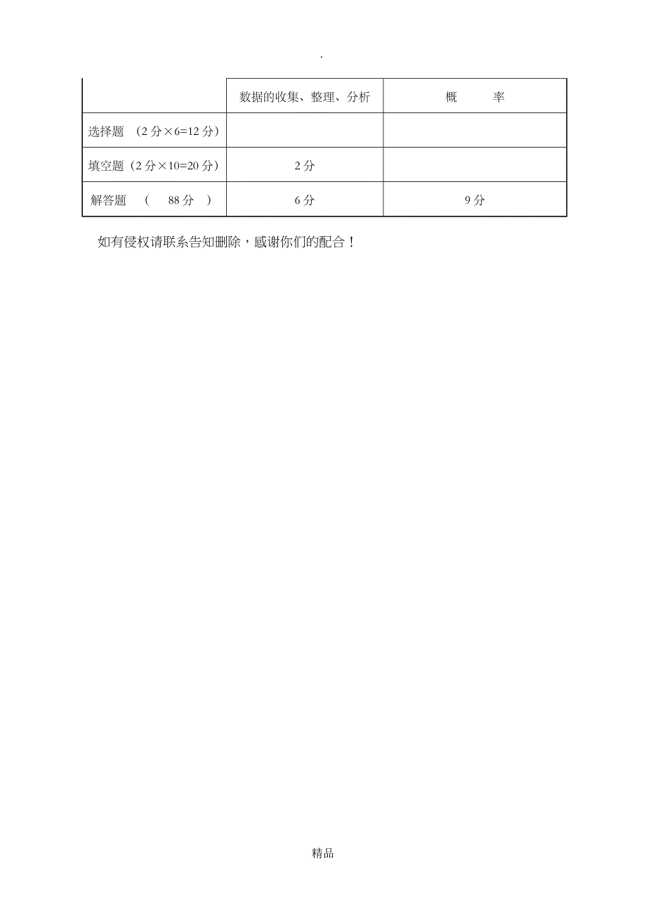 初中数学知识点中考分值分布_第3页