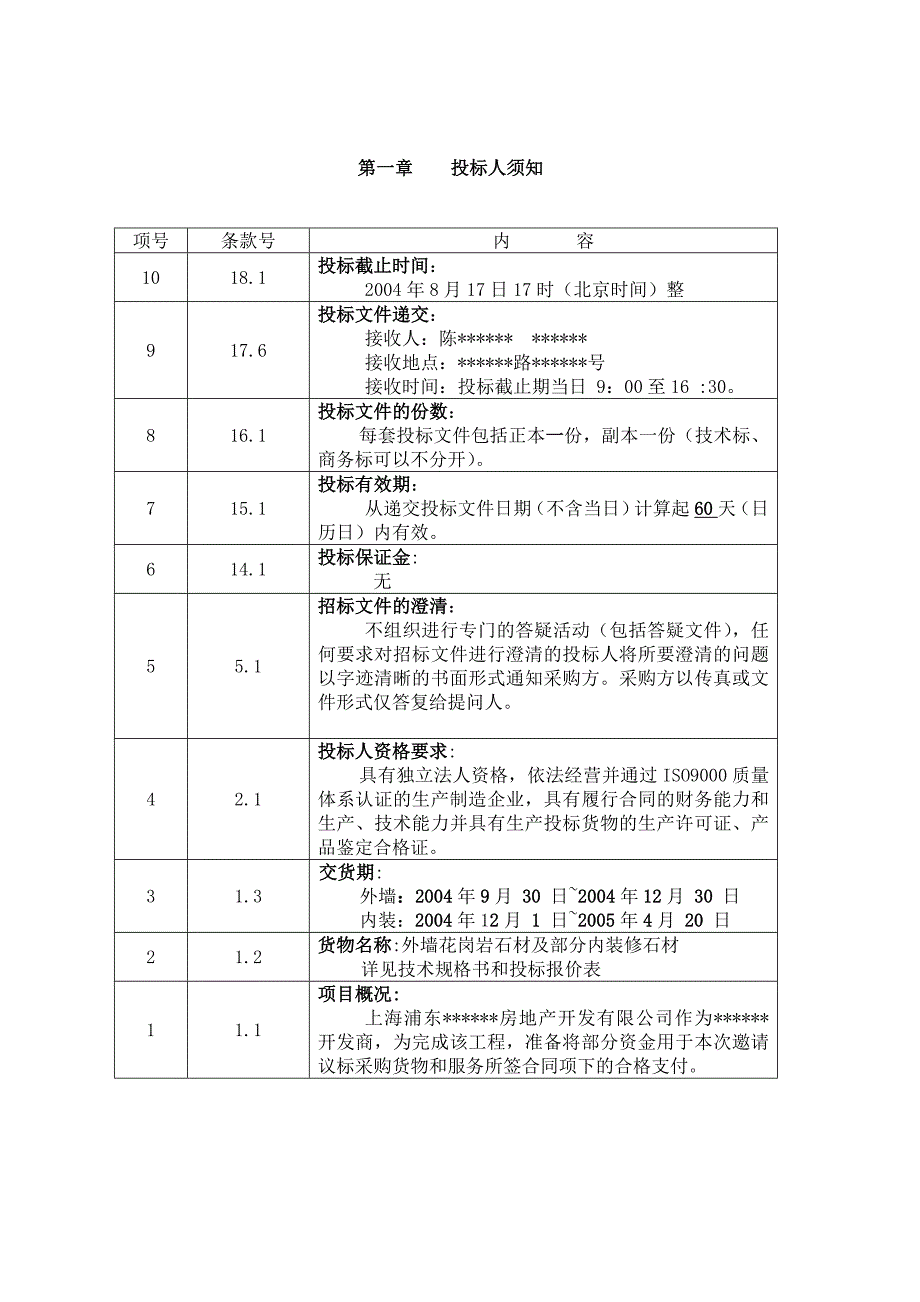 上海某大厦外墙花岗岩石材采购招标文件.doc_第3页