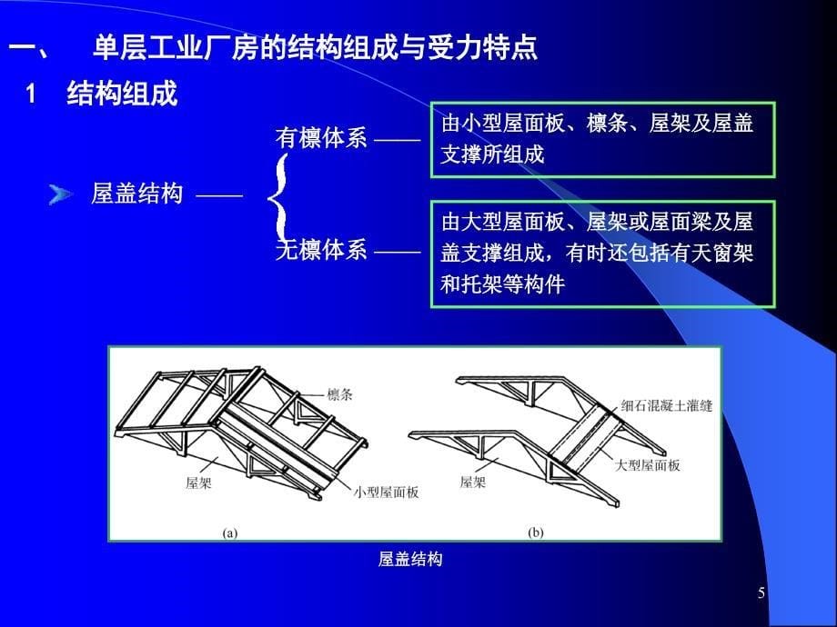 任务某单层工业厂房设计_第5页