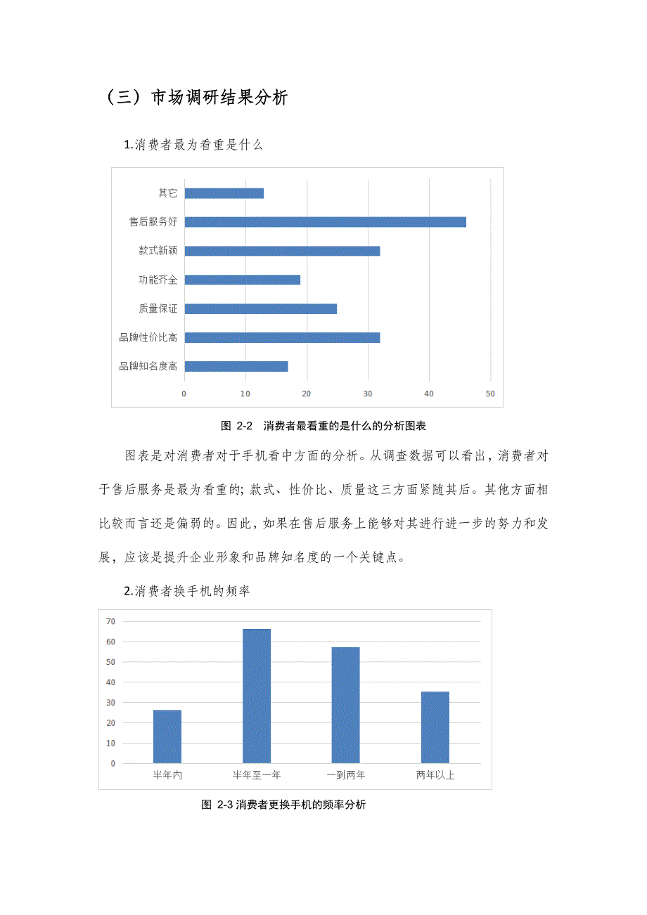 华为手机营销策划书_第4页