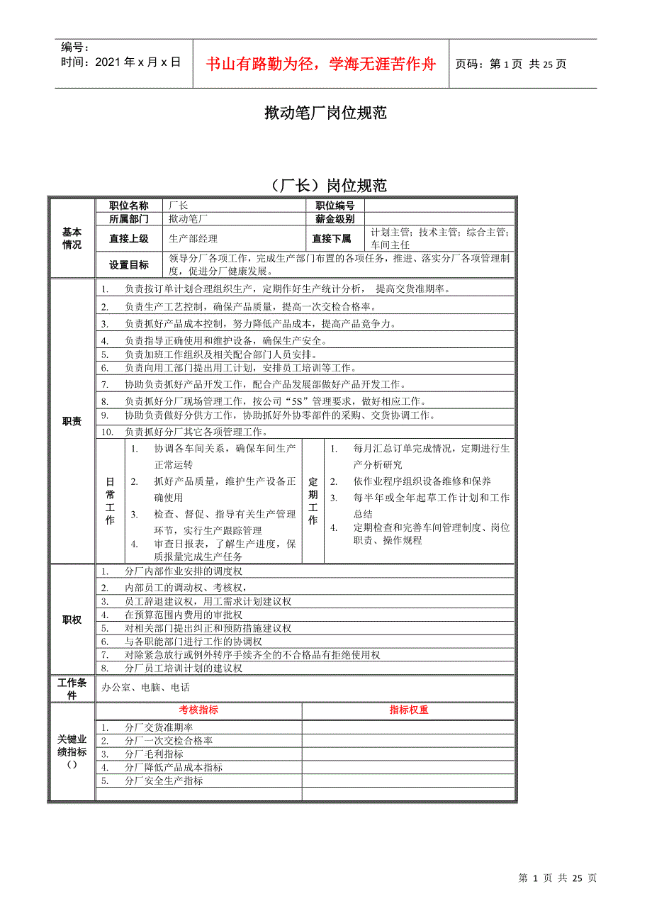 某笔厂的岗位规范_第1页