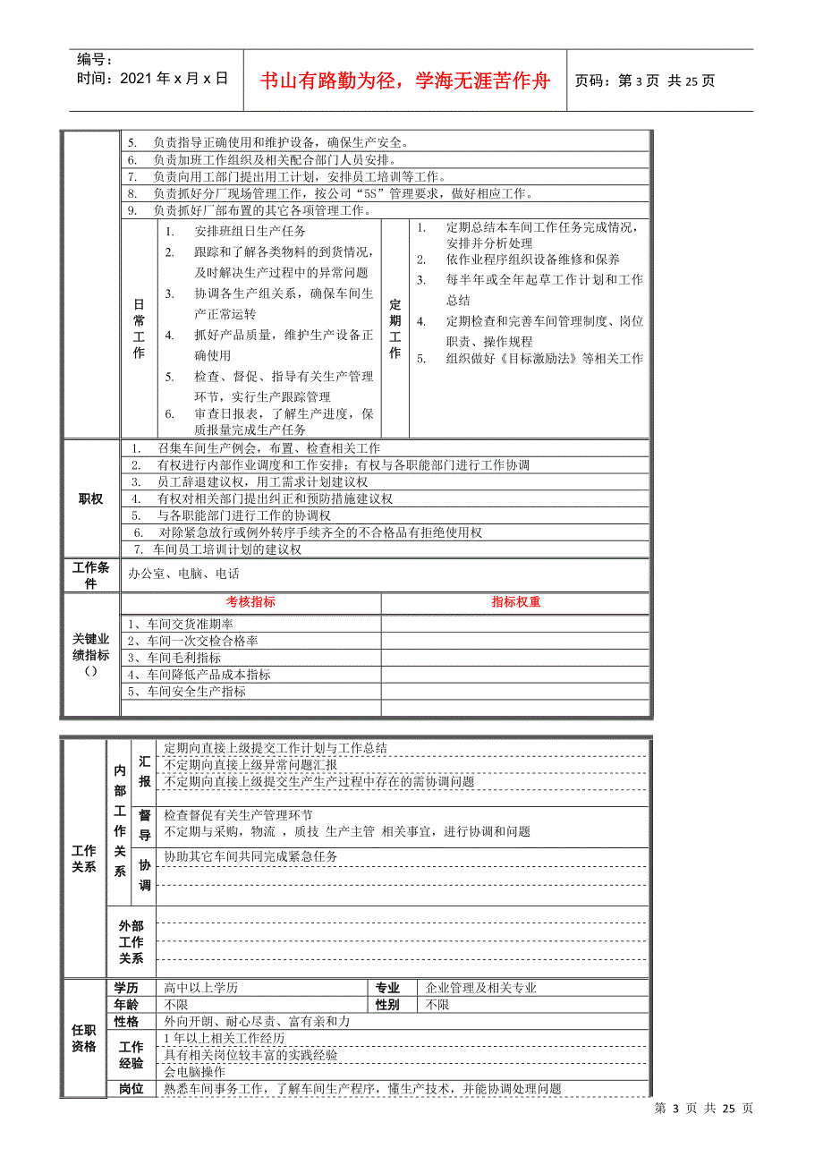 某笔厂的岗位规范_第3页