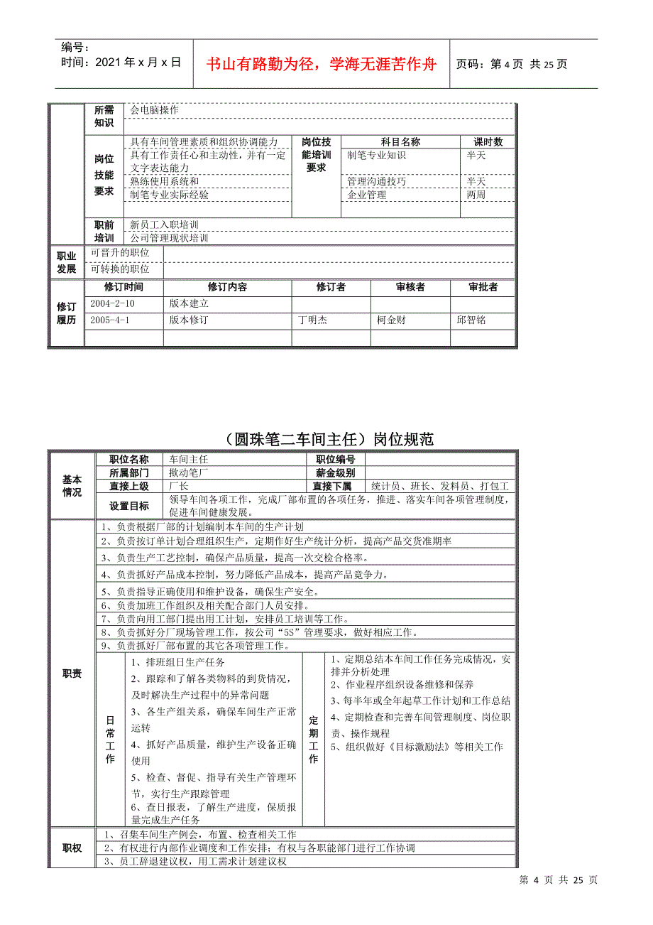 某笔厂的岗位规范_第4页