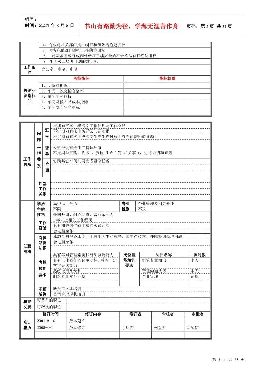 某笔厂的岗位规范_第5页