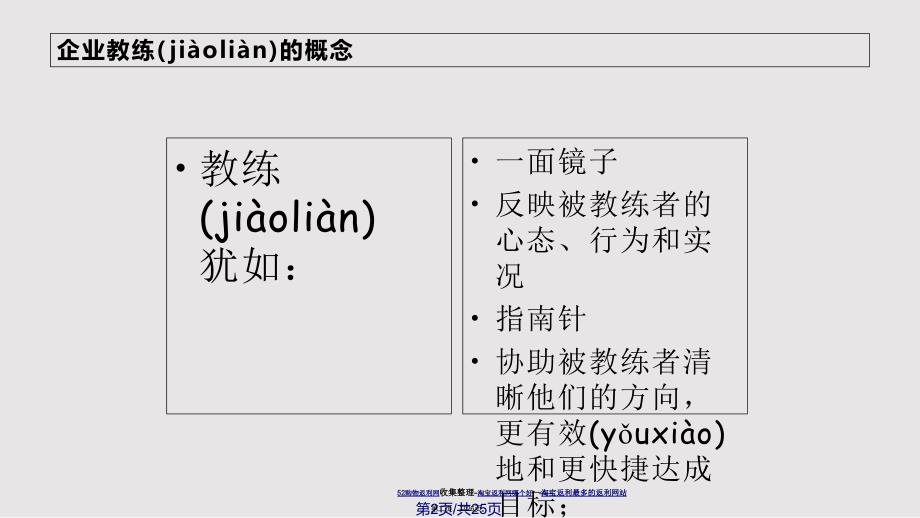 CCMT企业教练管理工作坊上实用教案_第2页